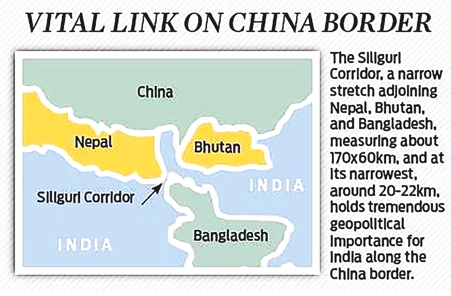 Bhutan China Relations