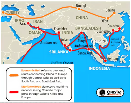 China Myanmar Economic Corridor

