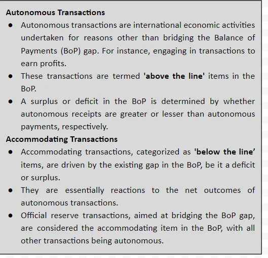 Autonomous Transactions 