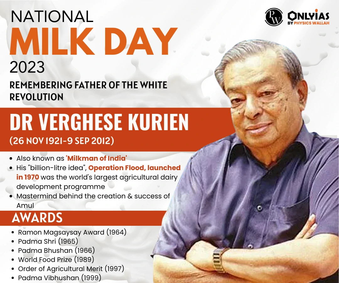 National Milk Day