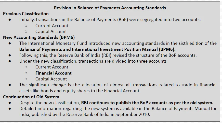 Revision in Balance of Payments Accounting Standards 