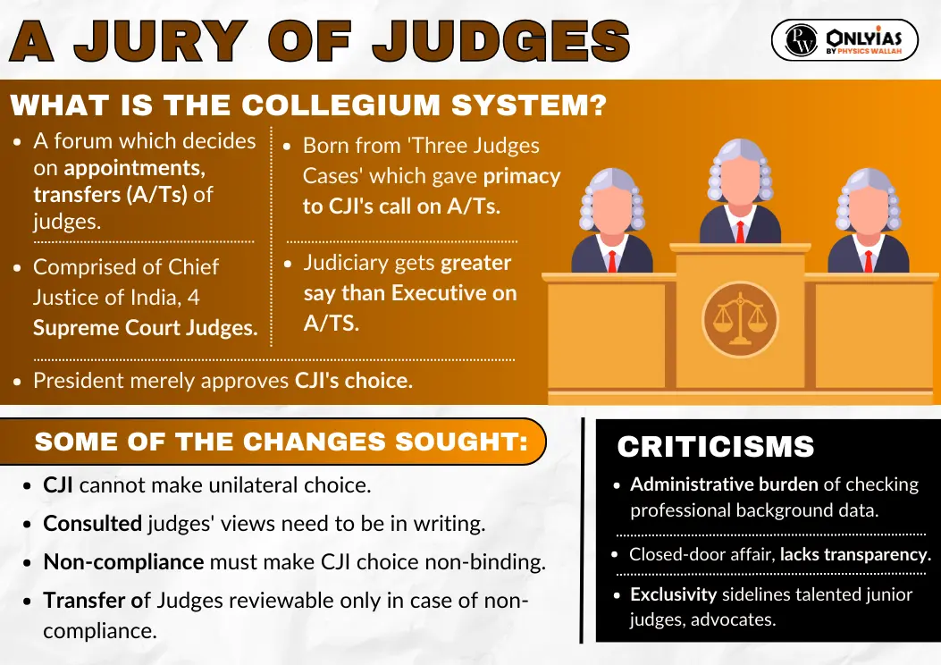 A Jury of Judges