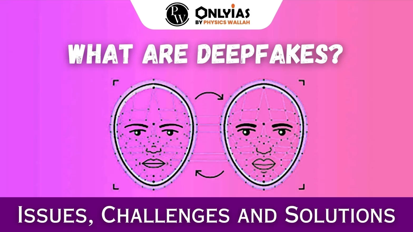 What are Deepfakes? – Issues, Challenges, and Solutions