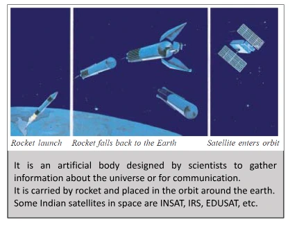 Human Made Satellite