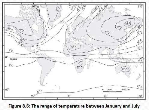 The range of temperature between January and July