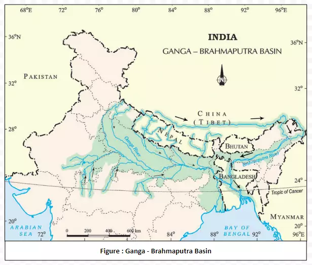 Ganga - Brahmaputra Basin