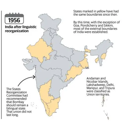 1956 - India after linguistic reorganization