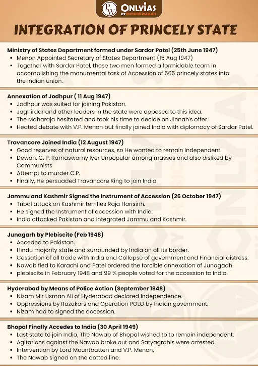 What Is 26th Amendment Of Indian Constitution? // Examarly