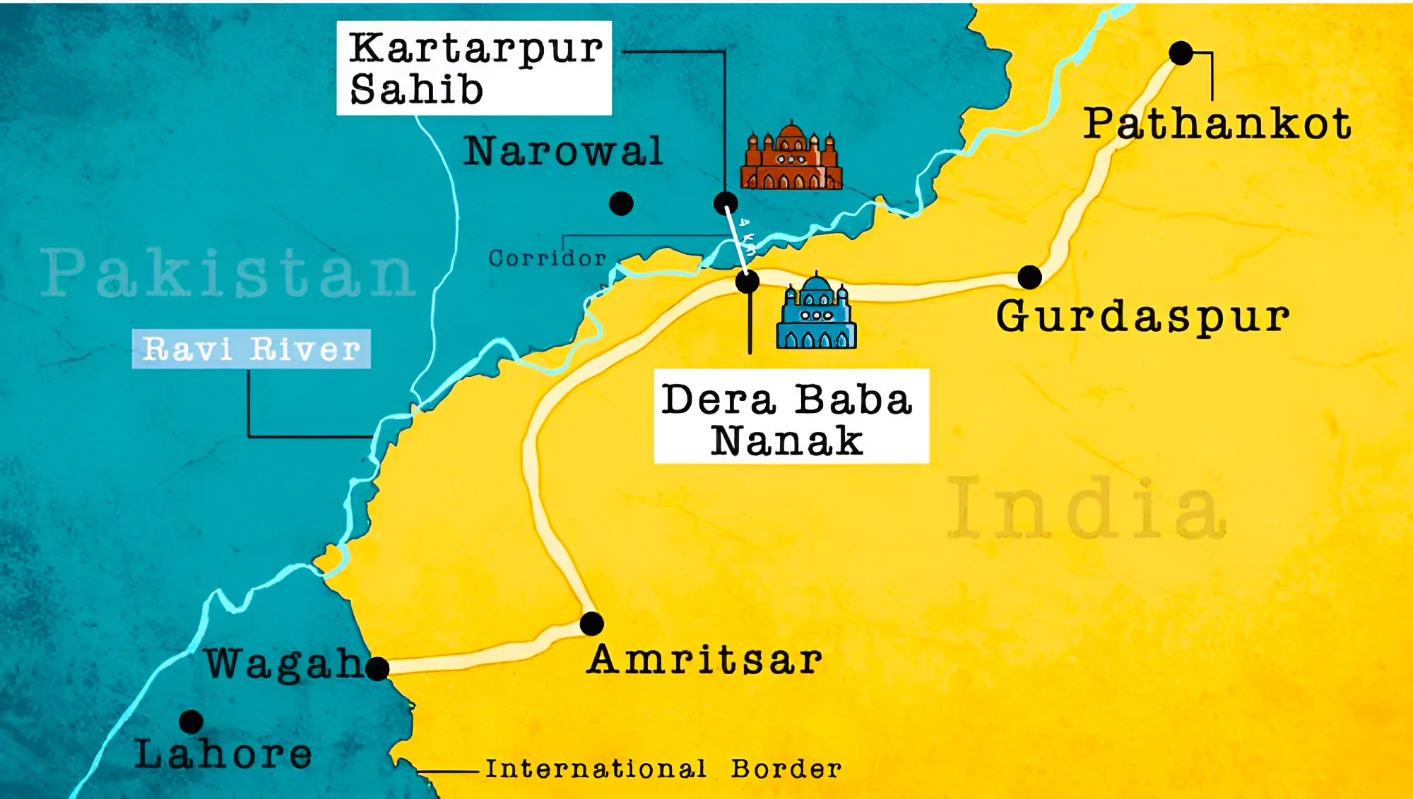 Kartarpur Corridor