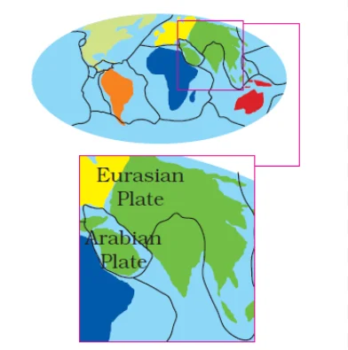 Earth Plates