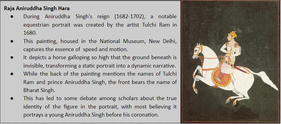 Raja Aniruddha Singh Hara