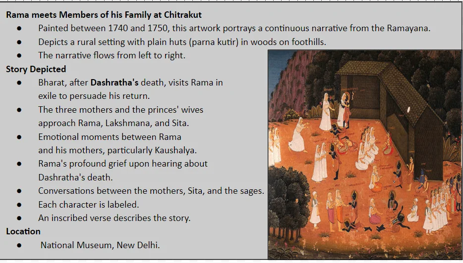 Rama meets Members of his Family at Chitrakut
