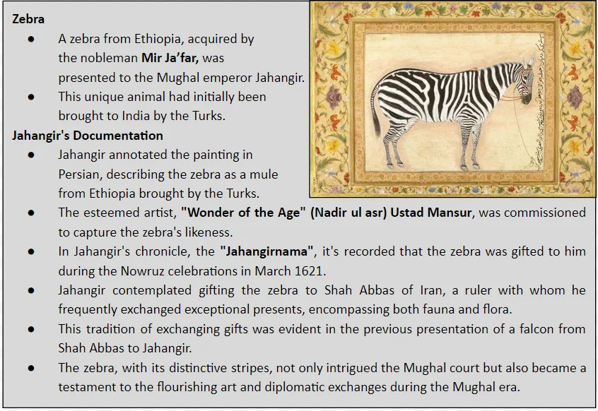Jahangir's Documentation