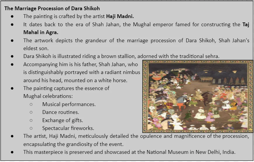 Marriage Procession of Dara Shikoh