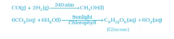 Chemical Reactions indicated