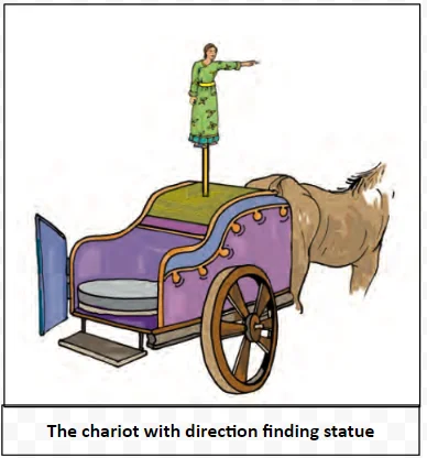 The chariot with direction finding statue 
