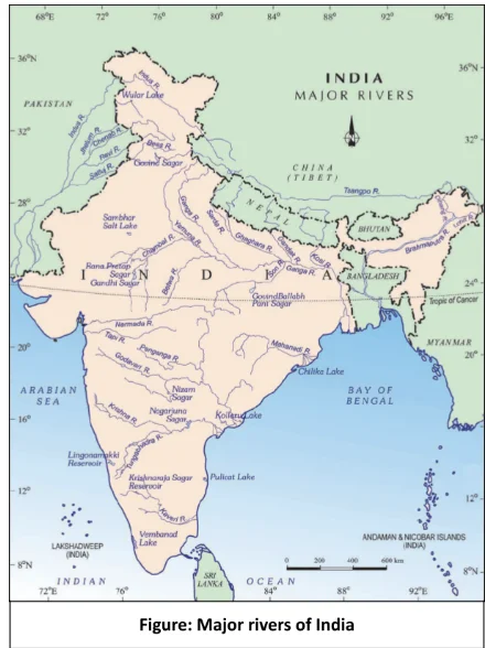 Major Rivers of India
