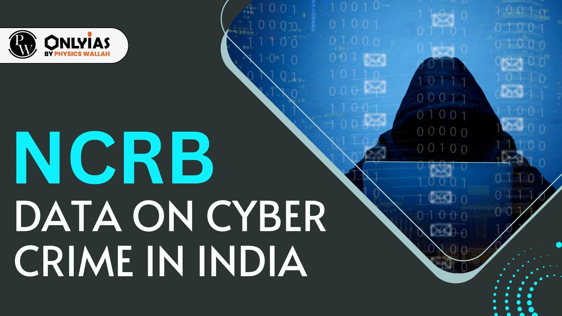 Ncrb Data On Cyber Crime In India Pwonlyias 2263