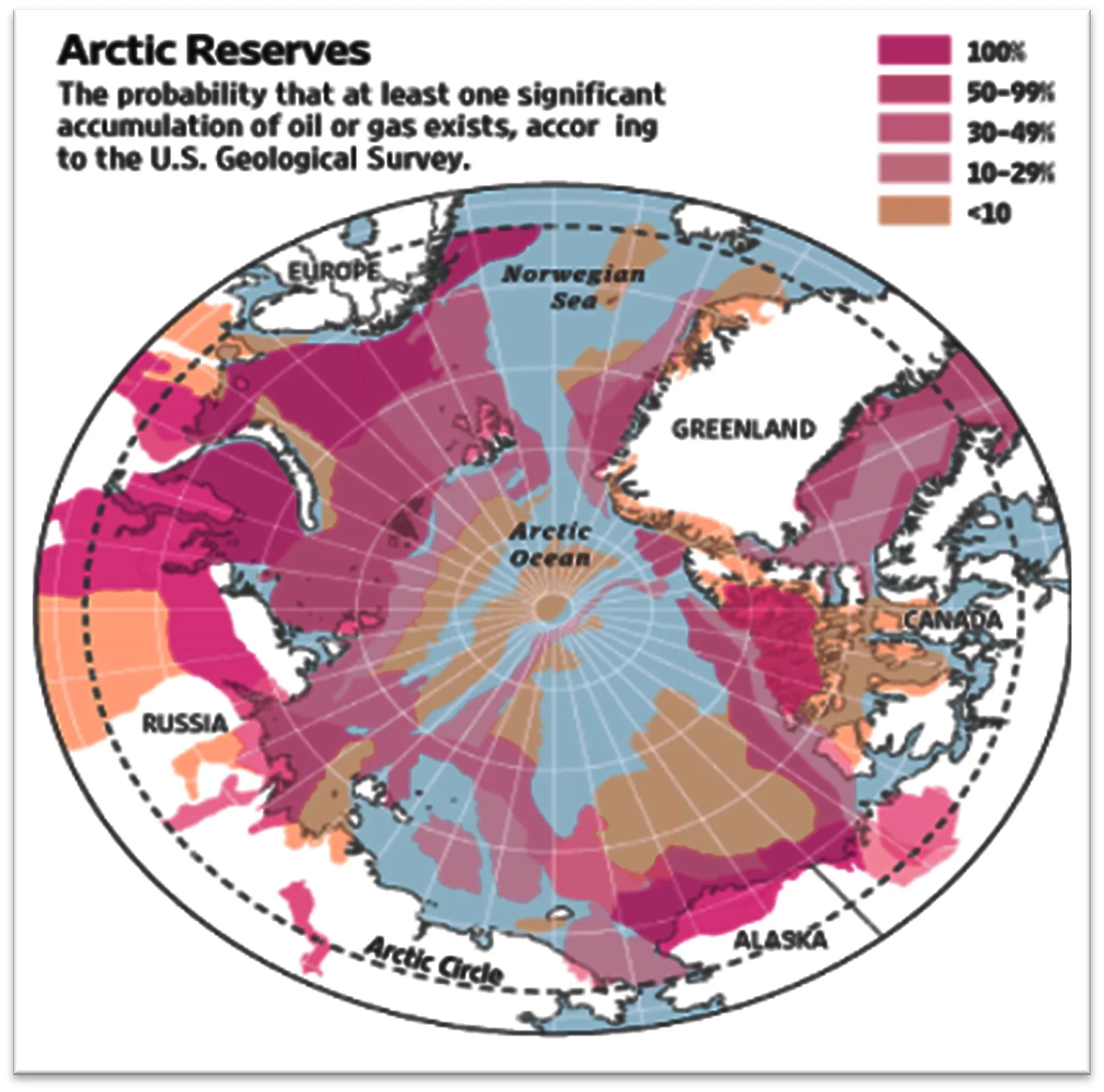Arctic Reserve