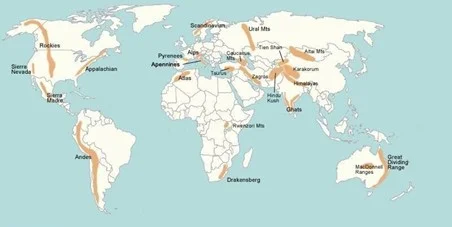 major mountain ranges 