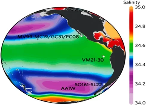 oceanic salinity 