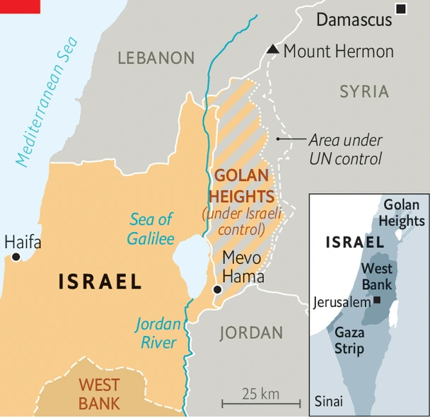 Syrian Golan Region