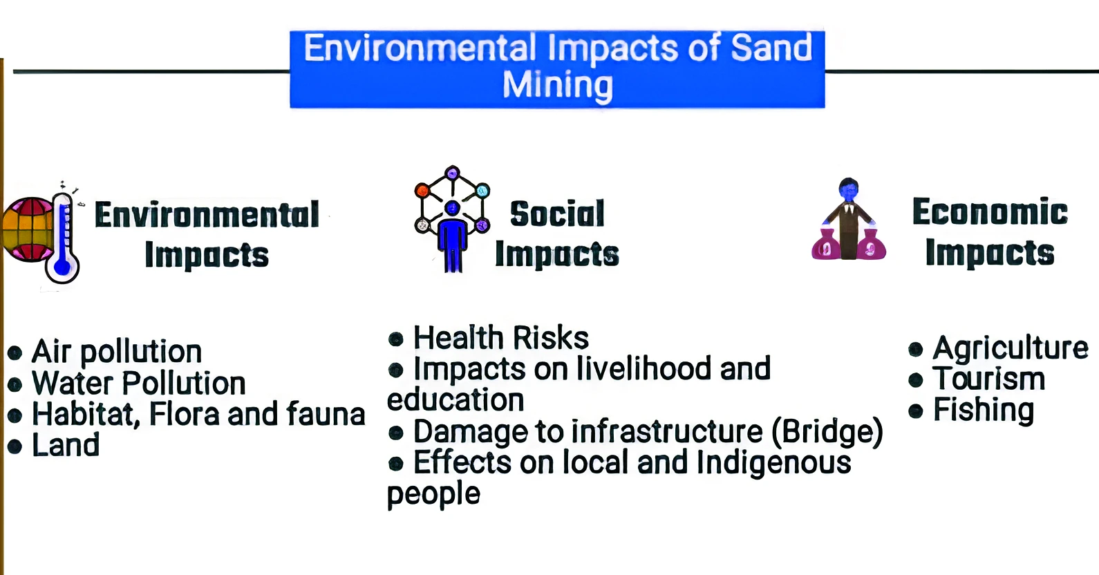 illegal sand mining