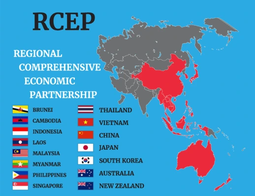 RCEP