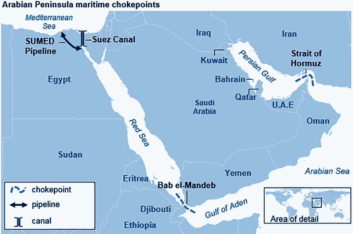 Houthi Attacks on Ships 