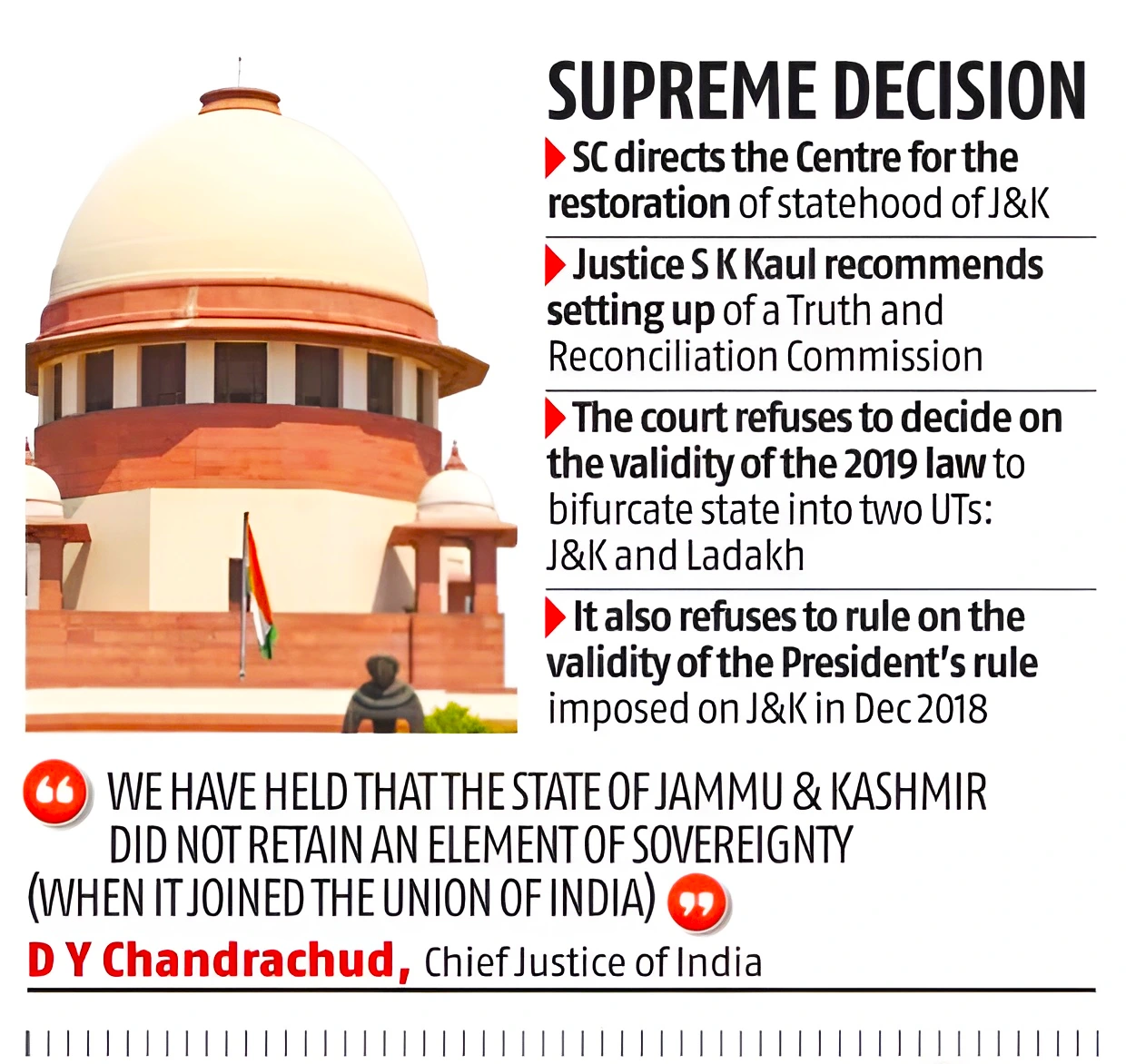 Sc judgement 2025 on article 370