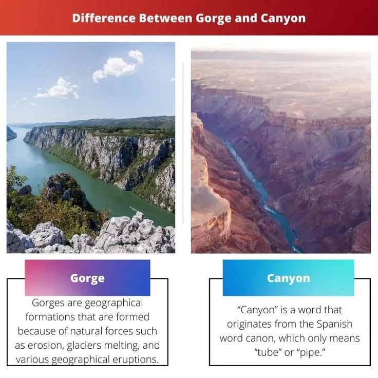 difference between gorge & canyon