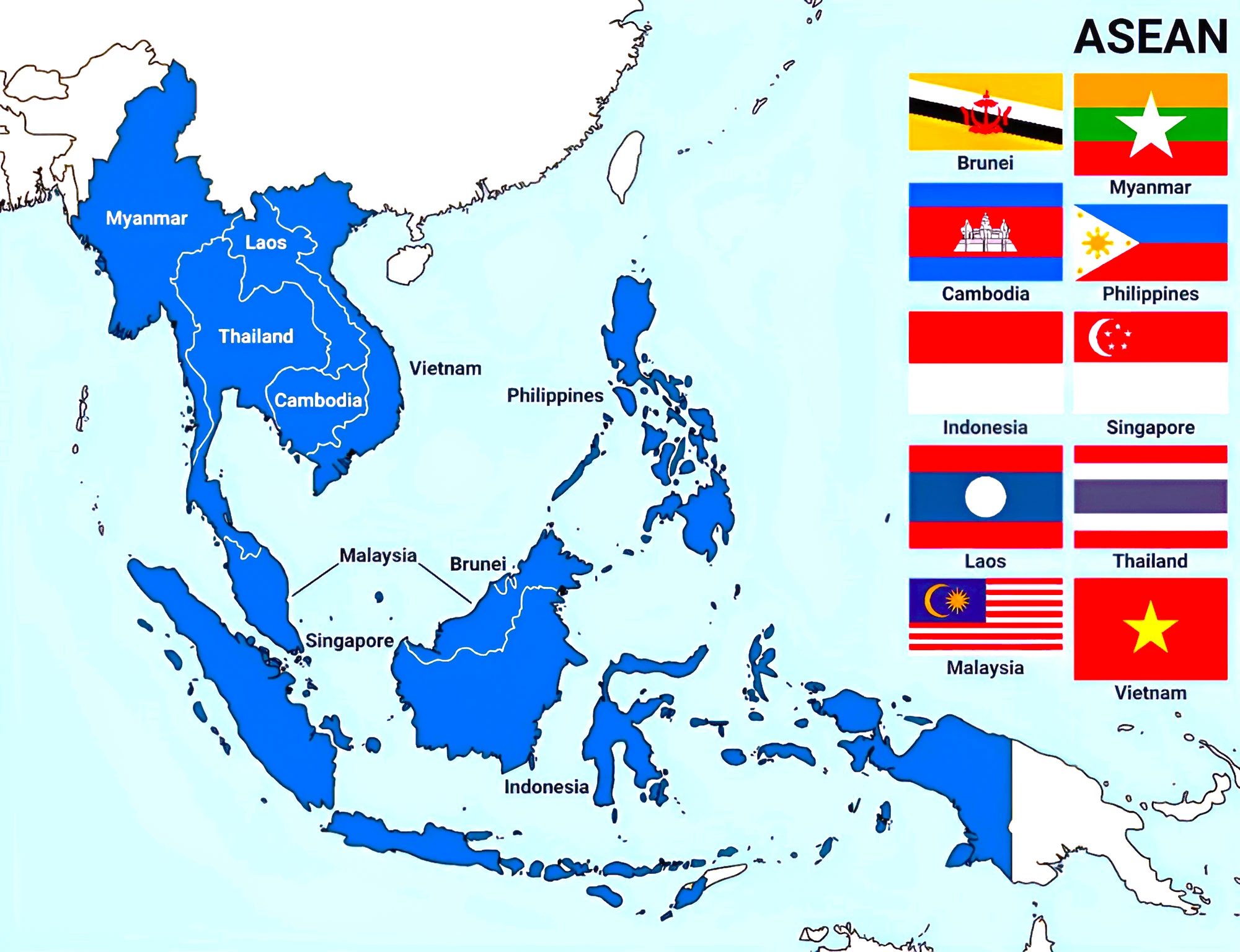 India and ASEAN

