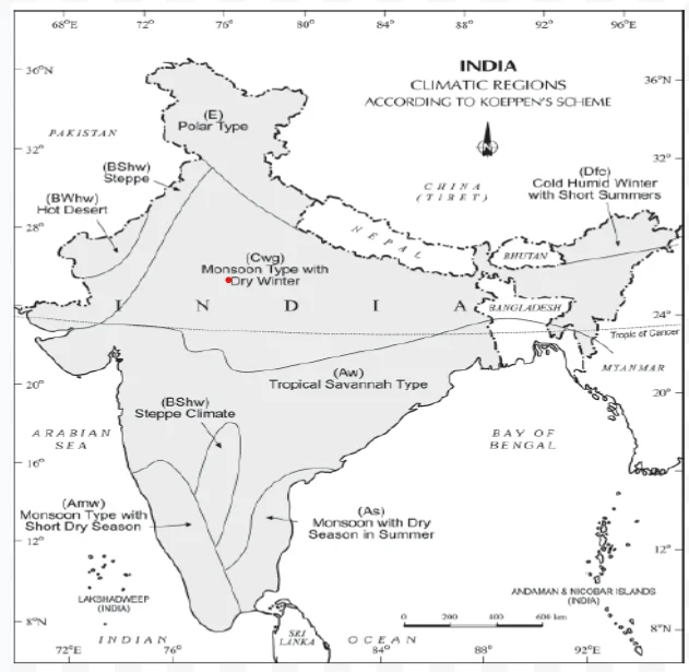 India : Climatic Regions According to Koppen’s Scheme 
