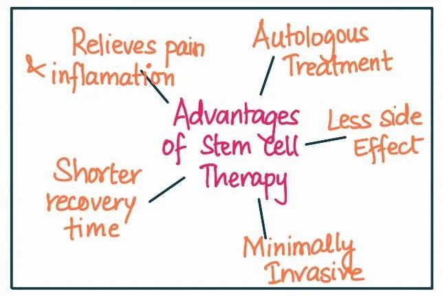 Stem Cell Therapy