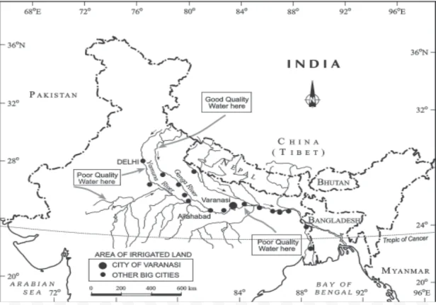 Ganga river Tributaries