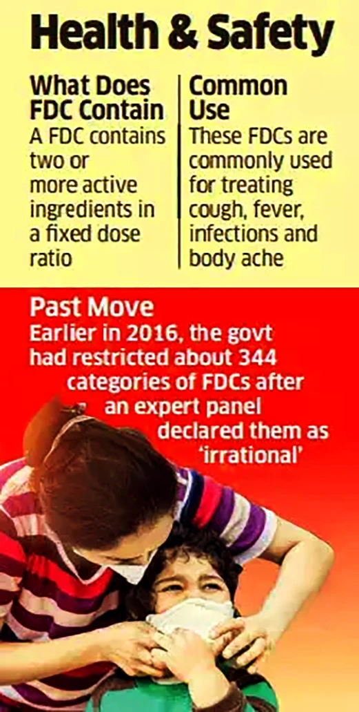 fixed dose combinations
