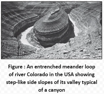 An entrenched meander loop of river Colorado in the USA showing step-like side slopes of its valley typical of a canyon