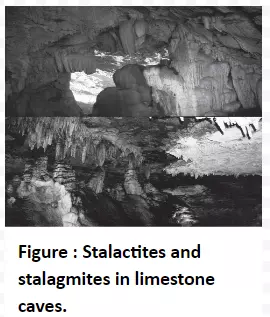 Stalactites and stalagmites in limestone caves. 