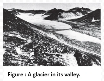 A glacier in its valley