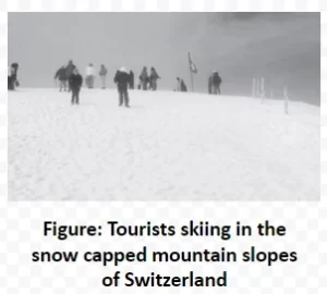 Tourists skiing in the snow capped mountain slopes of Switzerland