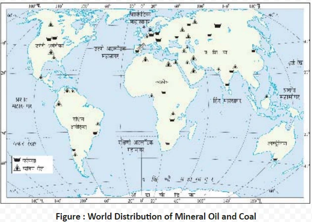 World Distribution of Mineral Oil and Coal