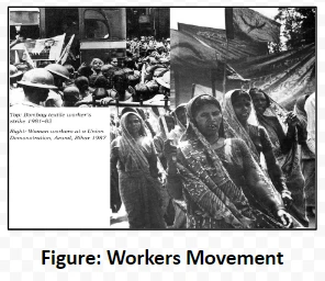 Workers Movement