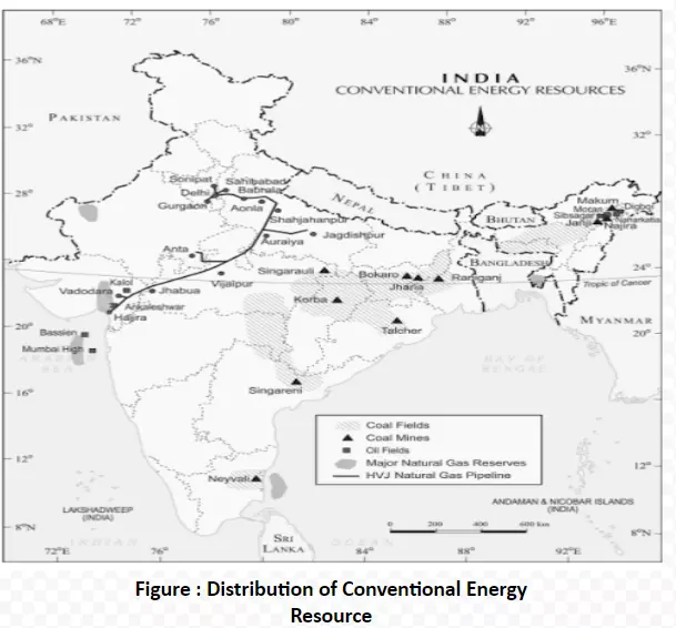 Distribution of Conventional Energy Resource
