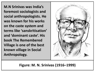 Caste dynamics in Modern India