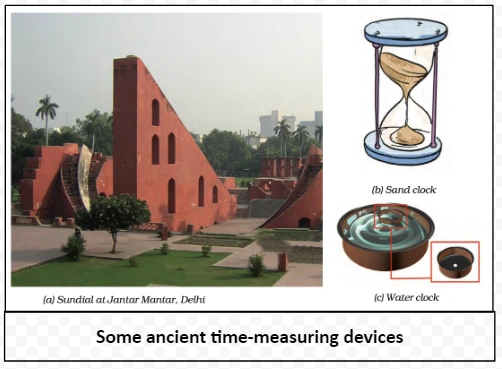 Some ancient time-measuring devices