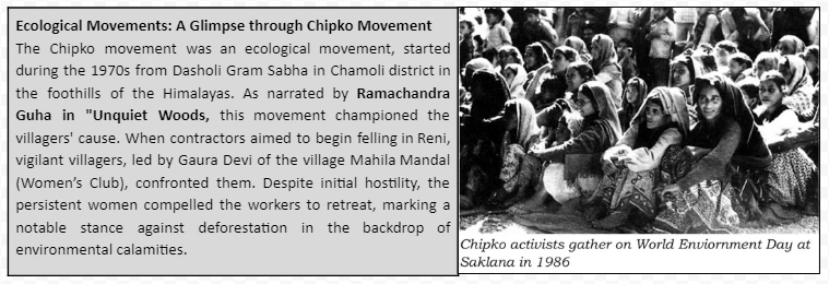 Ecological Movements: A Glimpse through Chipko Movement