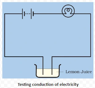 Testing conduction of electricity