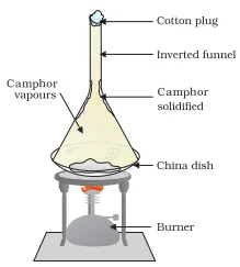 Sublimation of camphor