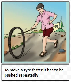 To move a tyre faster it has to be pushed repeatedly