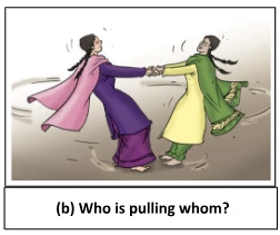 Who is pulling whom?
